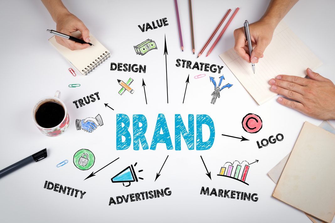 Branding and Digitl Marketing