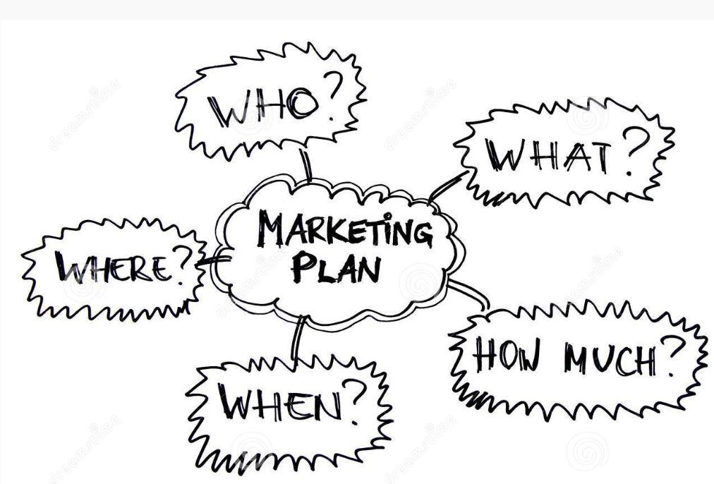 Lead generation and Marketing 0 Lead generation and Marketing